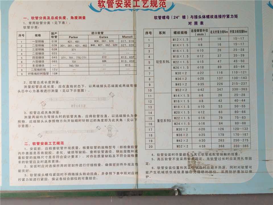 中聯(lián)混凝土泵車(圖10)